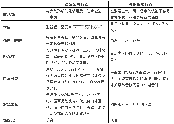 �Lɳ��䓣��X�V�i��Ͳ�䓰��ķN�ԃr�ȸ�����