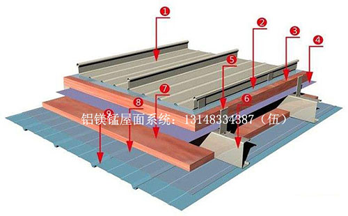 ֱ���i߅�ļҺ���65ֱ���i߅����ϵ�y(t��ng)��B